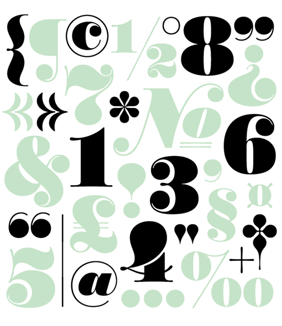 House Industries's Worthe Numerals